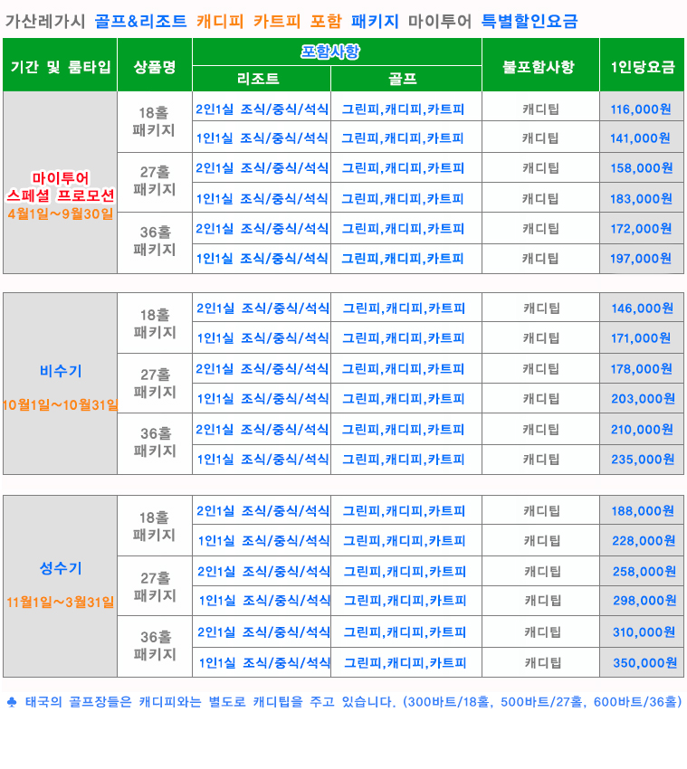 치앙마이 가산레가시 골프클럽