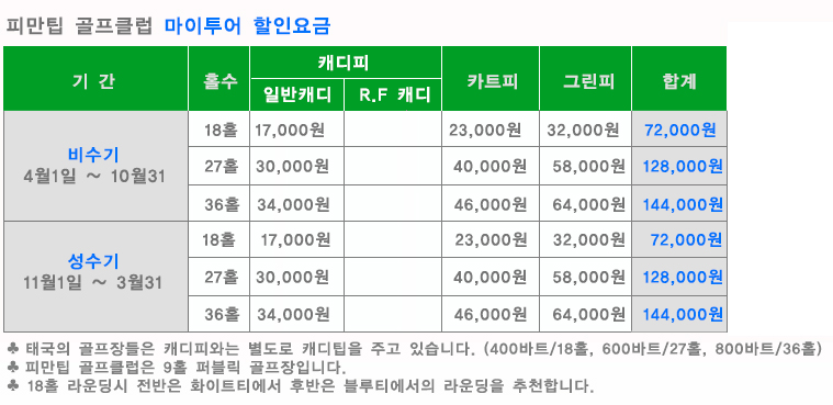 치앙마이현지여행사 마이투어, 여행, 관광