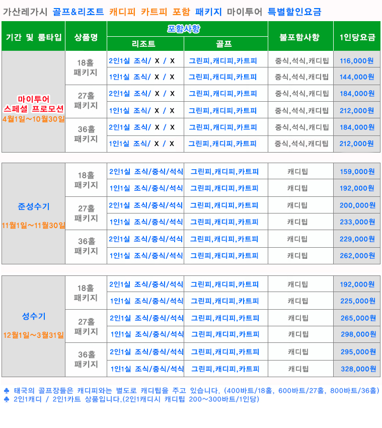 치앙마이 가산레가시 골프클럽