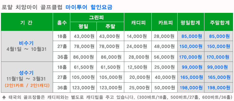 치앙마이 로얄
