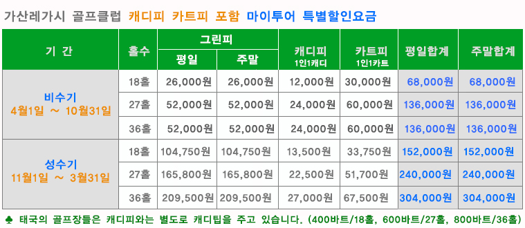 치앙마이 레