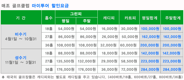치앙마이 메조