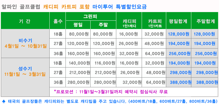 치앙마이 알파인 골프클럽, 알파인 골프클럽, 치앙마이 골프, 골프, Alpine Golf Club