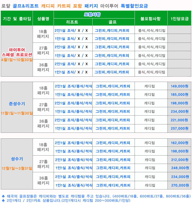치앙마이 로얄 골프 클럽