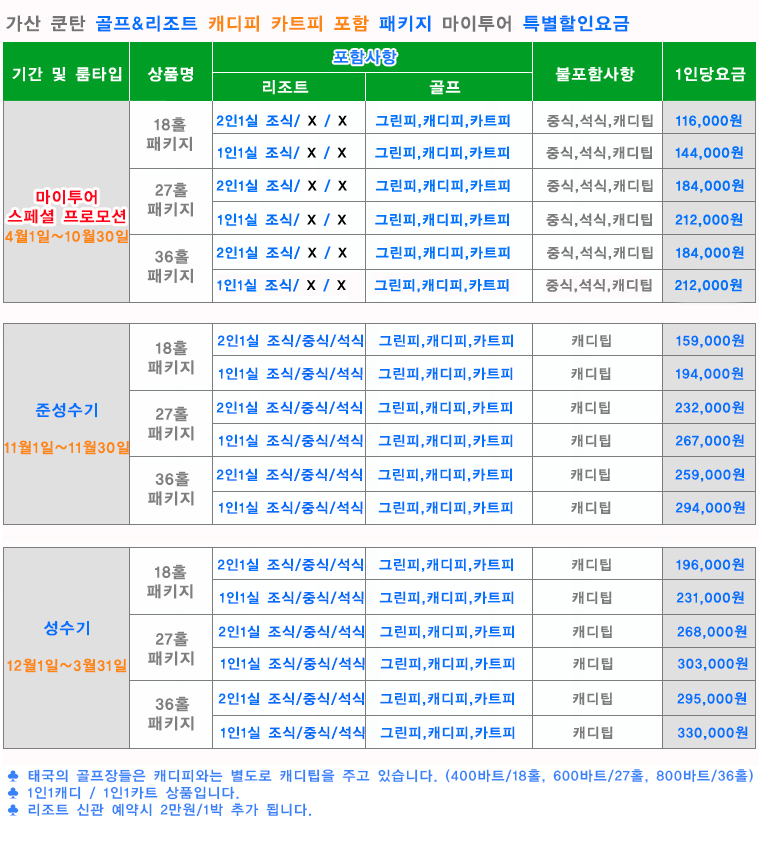 치앙마이 가산 쿤탄 골프텔